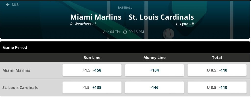 Example of Moneyline Odds