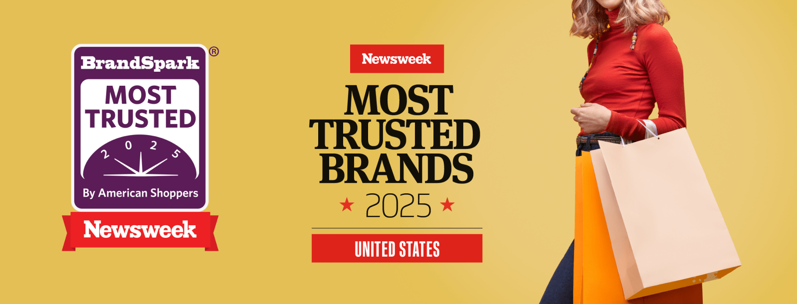 Trusted Betting Brands 2025