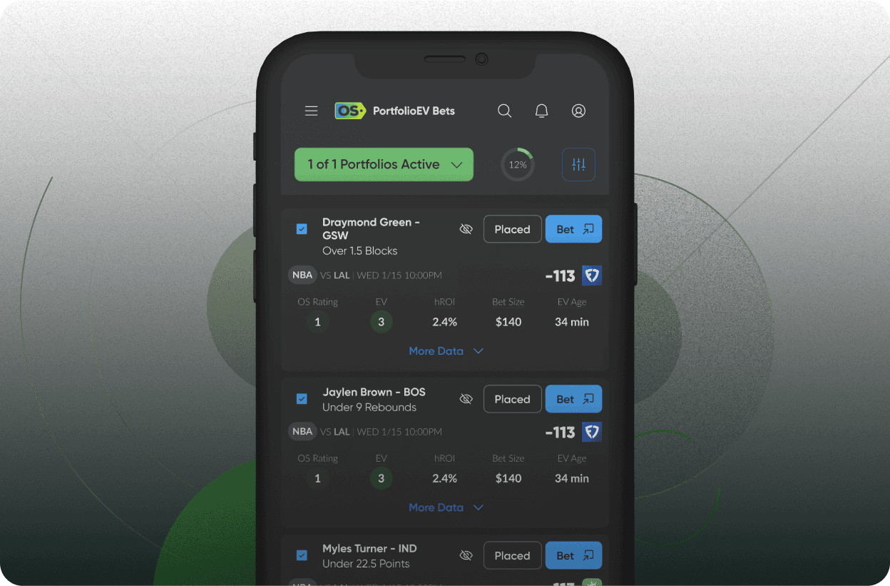 Using Tools for Smart Bets