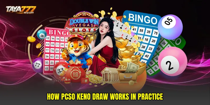 How PCSO Keno draw Works in Practice