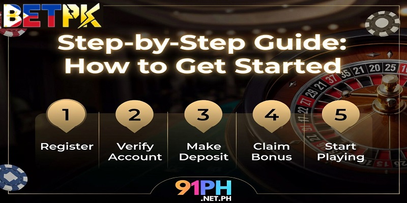 Step-by-Step Guide: How to Get Started